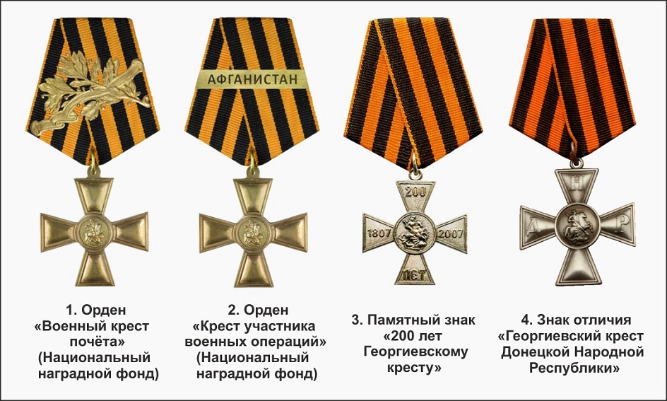 Награды Копии Орденов Знаки Медали Гербы